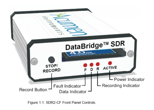 Acumen DataBridge SDR2-CF Serial Data Recorder - Image 3