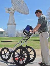 GSSI SIR 3000 3 Wheel Survey Cart Model 623