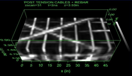GPR Slice
